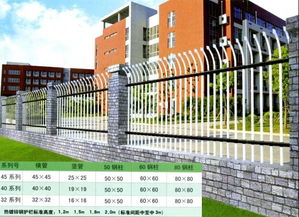 鋅鋼護(hù)欄 小區(qū)安全防護(hù)的優(yōu)選方案